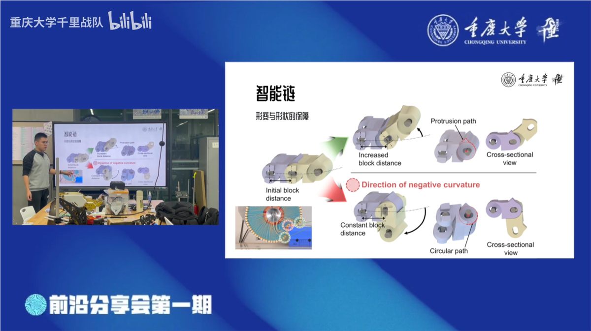 工程产品分析/前沿分享沙龙